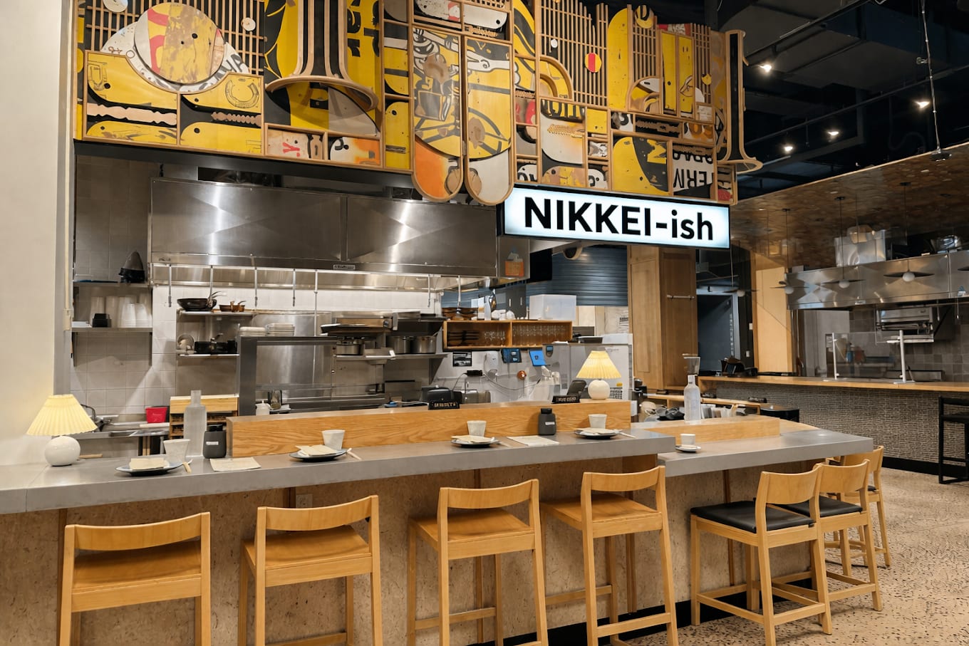 Nikkei-ish